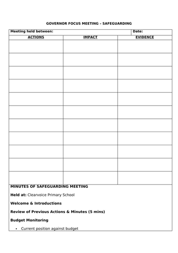 Governor Focus Meeting Bundle – Editable Templates & Challenge ...