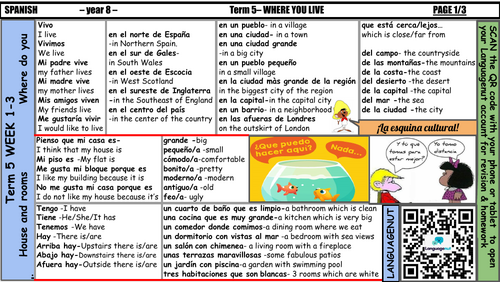 KS3 Spanish Y7 My House & Home Knowledge Organiser | Teaching Resources