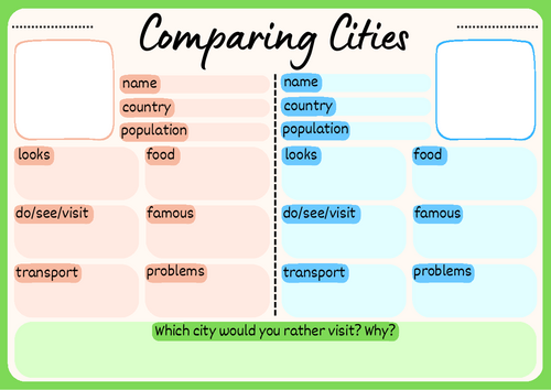 Comparing Cities Worksheet | Teaching Resources