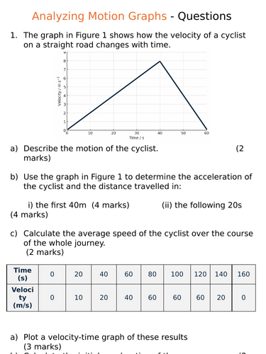 NEW AQA GCSE (2016) Physics - Analysing Motion Graphs