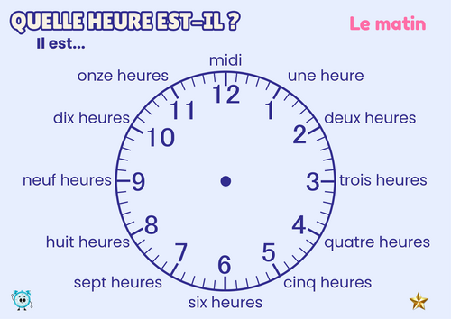 L’heure - KS3 French Worksheet - Telling the time with Monsieur Tictac ...