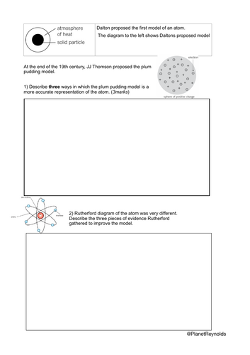 AQA GCSE Chemistry C1.5 History of the Atom (Updated 2026) | Editable ...