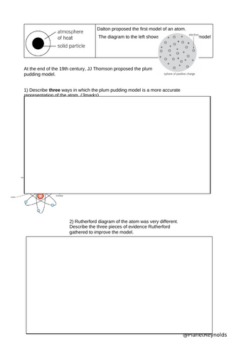 AQA GCSE Chemistry C1.5 History of the Atom (Updated 2026) | Editable ...