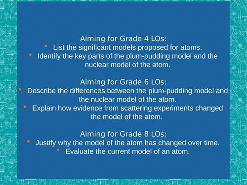 AQA GCSE Chemistry C1.5 History of the Atom (Updated 2026) | Editable ...