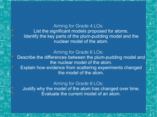 AQA GCSE Chemistry C1.5 History of the Atom (Updated 2026) | Editable ...