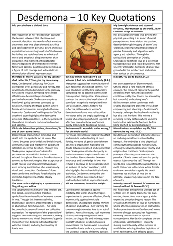 Desdemona 10 Key Quotations
