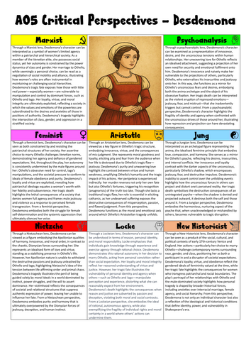 A05 Desdemona Critical Viewpoints