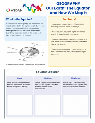 ASDAN Geography - Equator, Longitude and Latitude