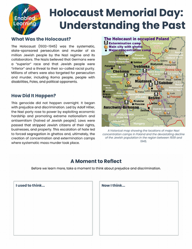 ASDAN History - Understanding the Holocaust