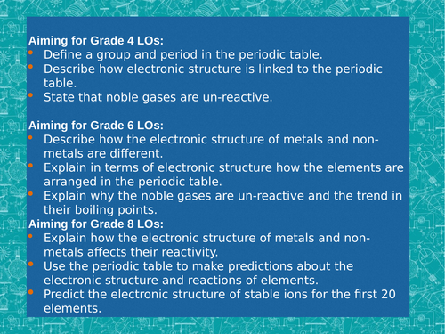 AQA GCSE Chemistry C2.2 Electronic Structure & Periodic Table (Updated ...