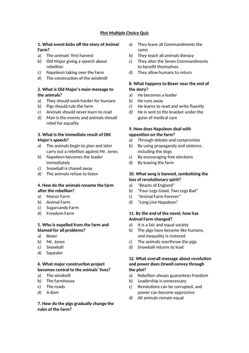 Animal Farm - Plot Multiple Choice Quiz