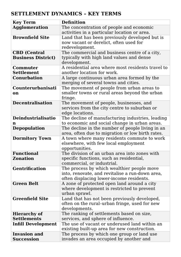 docx, 21.72 KB