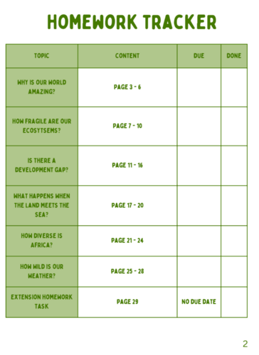 KS3 Y7 Homework Booklet for the Year | Teaching Resources