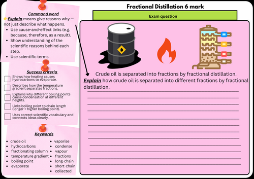 Fractional Distillation - GCSE Chemistry 2 | Scaffolded & Differentiated 6 mark