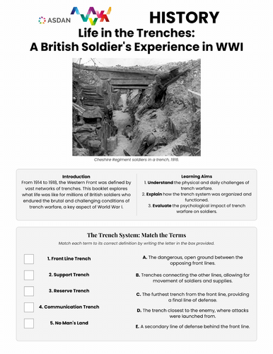 ASDAN History - Life for British Soldiers in the WWI Trenches