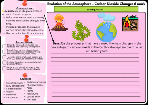 Evolution of the Atmosphere - Carbon Dioxide GCSE Chemistry 2 | Scaffolded & Differentiated 6 mark
