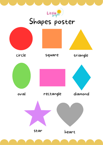 2D Shapes Poster