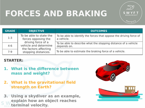 NEW AQA Physics (2016) - Forces and Braking | Teaching Resources