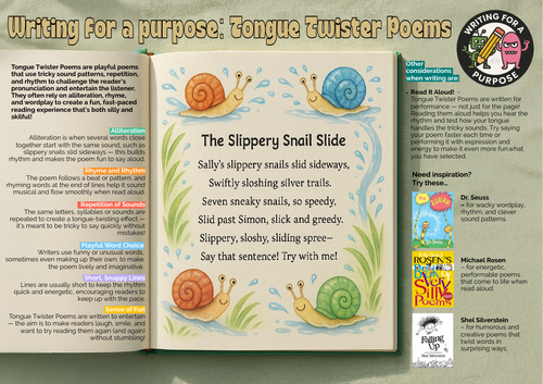 Writing for a Purpose: Tongue Twister Poems KS2+