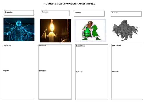 The Spirits in A Christmas Carol | Teaching Resources