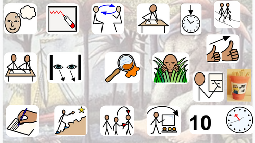 Year 1 Planning Where the Wild Things Are | Teaching Resources