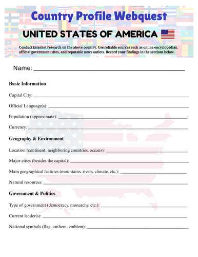 Country Profiles: United States of America (USA) Webquest Worksheet ...