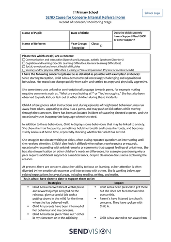 SEND Cause for Concern – Internal Referral Form Record of Concern ...