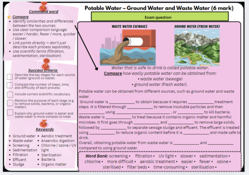 Potable Water 6 Mark – Comparing Ground Water and Waste Water (AQA ...