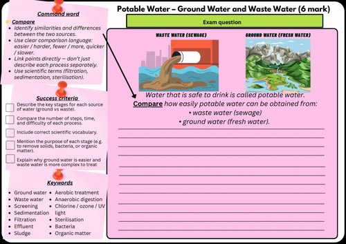 Potable Water 6 Mark –  Comparing Ground Water and Waste Water (AQA Chemistry Paper 2)