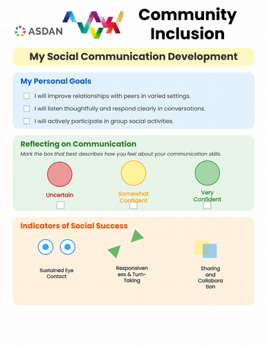 ASDAN Life Skills - Community Inclusion - Speaking and Listening Skills