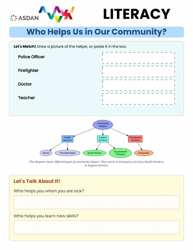 ASDAN Life Skills - Literacy - Community Helpers