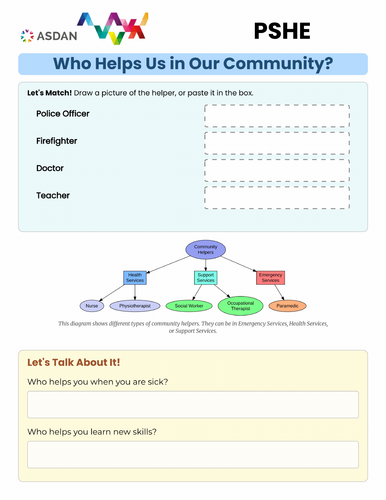 ASDAN Life Skills - PSHE - Understanding Community Helpers