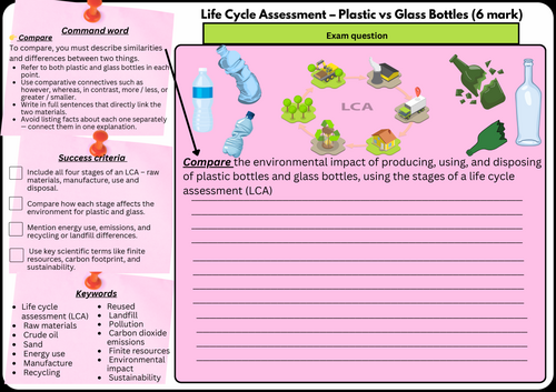 Life Cycle Assessment – Plastic vs Glass Bottles (AQA GCSE Chemistry 2) |Scaffolded & Differentiated