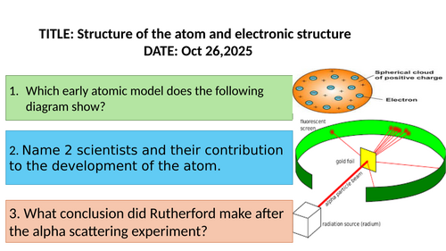 Structure of the atom- Electronic structure