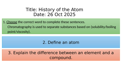 History of the atom