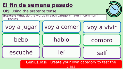 NEW 2026 GCSE Spanish. Higher/ Rojo. Module 1: Unit 4. El fin de semana ...