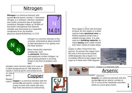 KS3 Atoms and elements