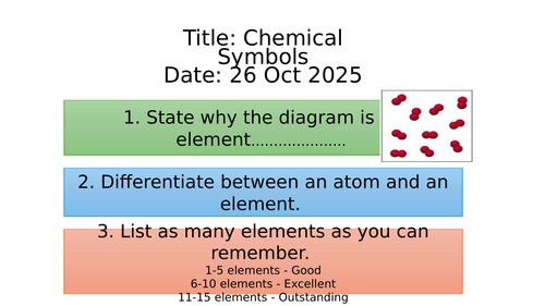 KS3/4- Chemical symbols