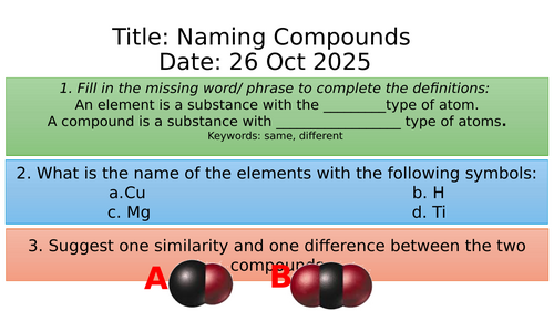 KS3/4- Naming compounds
