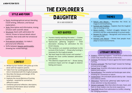 The Explorer’s Daughter Kari Herbert Revision Sheet