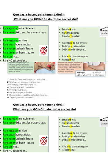 A Clase School Module GCSE AQA Spanish lesson bundle with resources and ...