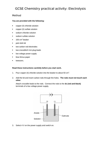 KS4- Electrolysis RP