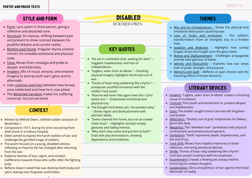 Disabled Ilfred Owen Revision sheet