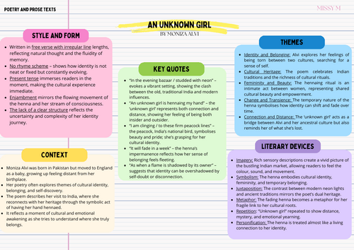 An Unknown Girl Moniza Revision sheet
