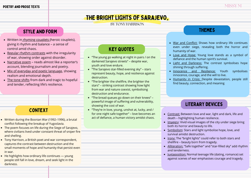 The bright lights of Sarjevo Revision sheet