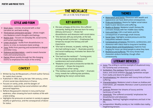 The necklace Revision sheet