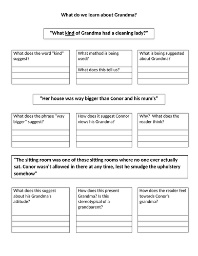 A Monster Calls English Key Stage 3 Unit of Work | Teaching Resources