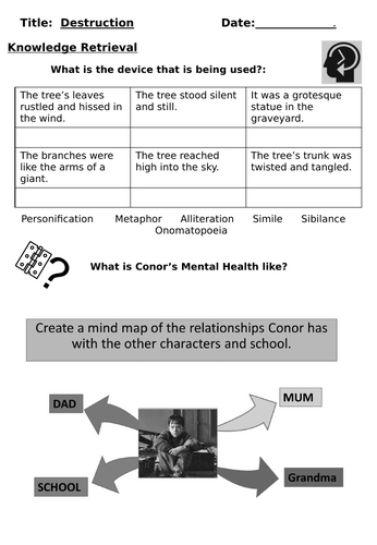 A Monster Calls English Key Stage 3 Unit of Work | Teaching Resources
