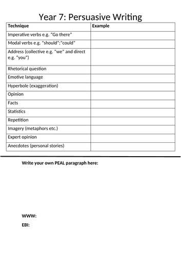 A Complete SoW on Persuasive Writing Suitable for KS3 | Teaching Resources