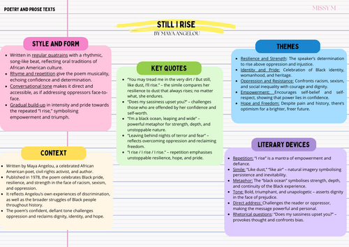 Still I Rise Maya Angelou Revison Sheet